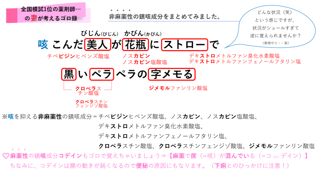 ディメタップ去痰剤のリーフレット